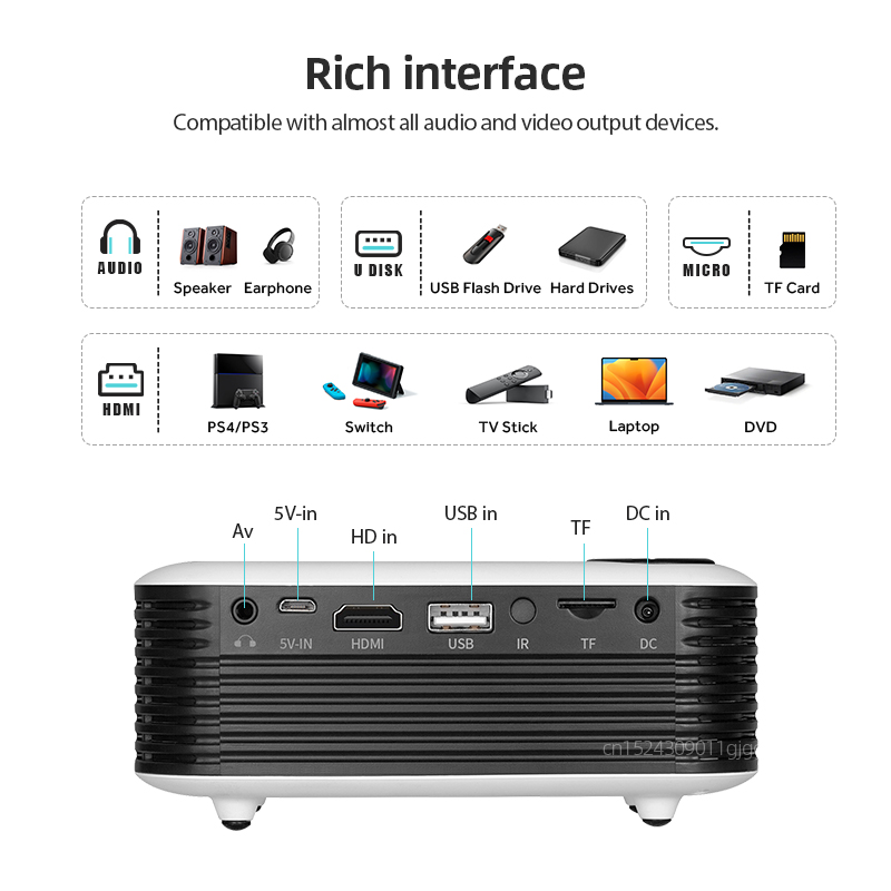 A2000 جهاز عرض صغير محمول للسي - مراجعة Home Cinema Laser Projector وسعره