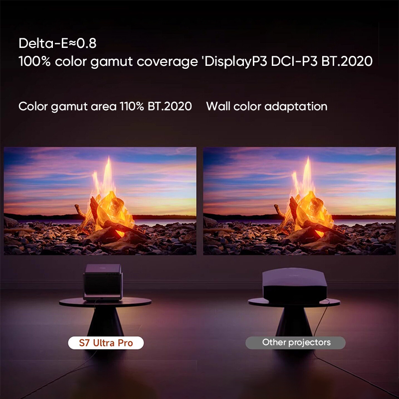 جهاز عرض ليزر ثلاثي الألوان دا - مراجعة Home Cinema Laser Projector وسعره