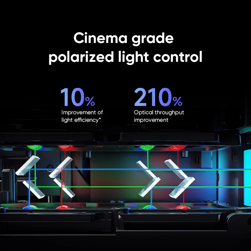 جهاز عرض ليزر ثلاثي الألوان دا - مراجعة Home Cinema Laser Projector وسعره