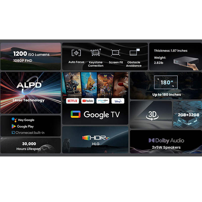 جهاز عرض ليزر اتوم من دانغبي ، - مراجعة Home Cinema Laser Projector وسعره