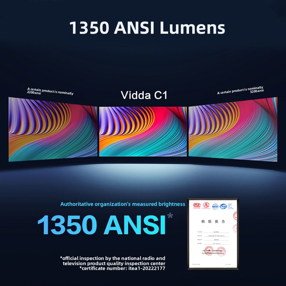 جهاز عرض ليزر ثلاثي كامل الألو - مراجعة Home Cinema Laser Projector وسعره