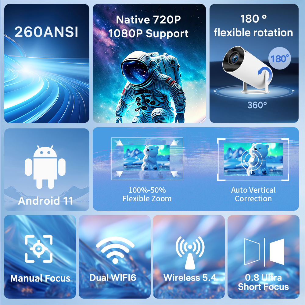 جهاز عرض LynCast X1BQ بدقة 4K، - مراجعة Home Cinema Entertainment وسعره