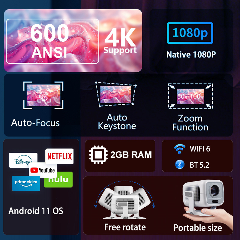جهاز عرض HUAWEISHI بدقة 4K يعم - مراجعة Home Cinema Entertainment وسعره